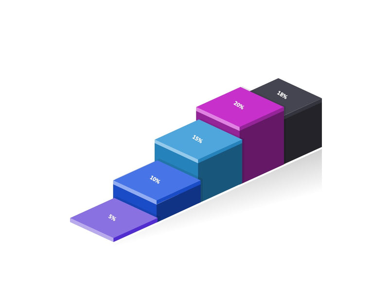 Dashboard 3D - Slide Individual