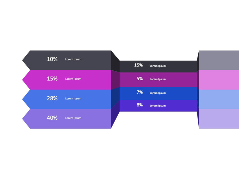 Dashboard em faixas - Slide Individual