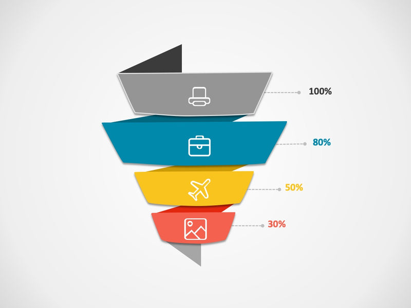 Funil Infográfico - Slide Individual