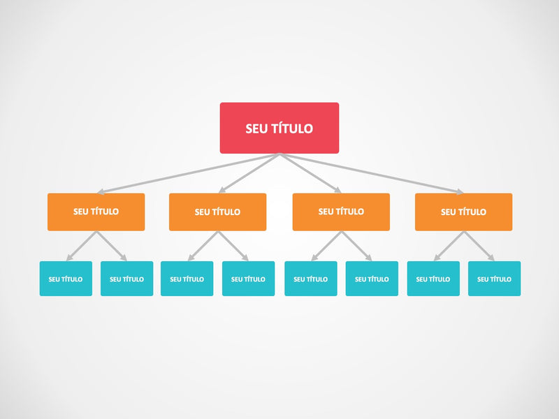 Mapa Mental Organograma - Slide Individual