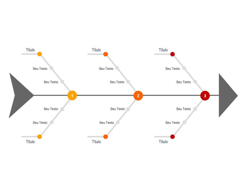 Diagrama de Ishikawa Espinha de Peixe - Slide Individual