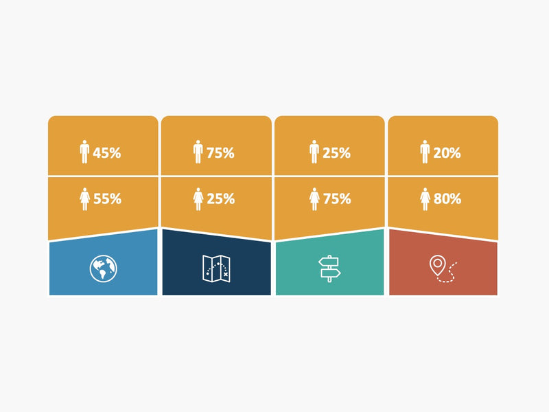 Infográfico de Viagem - Slide Individual