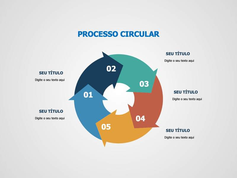 Processo Circular 5 Steps - Slide Individual