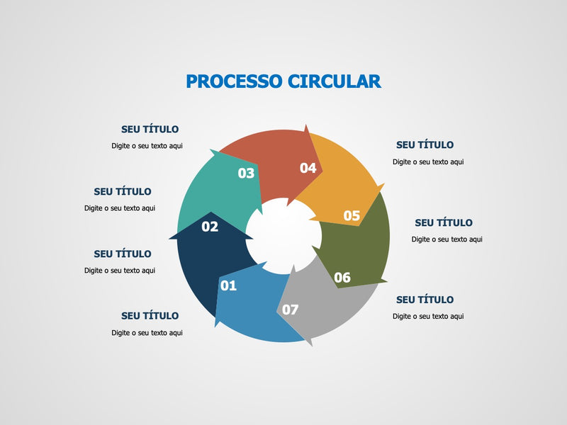 Processo Circular 7 Steps - Slide Individual