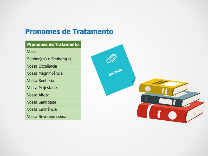 Português Pronomes de Tratamento - Slide Individual