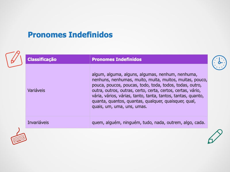 Pronomes indefinidos  Pronomes indefinidos, Pronomes, Pronomes
