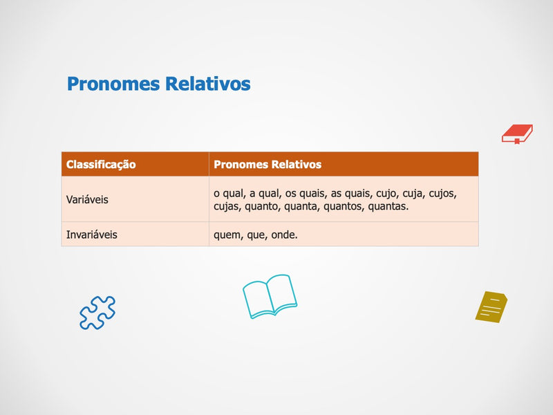 Slide pronomes