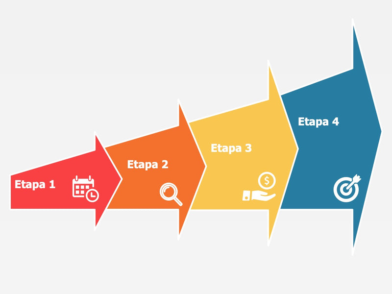 Linha do Tempo Setas Crescentes - Slide Individual