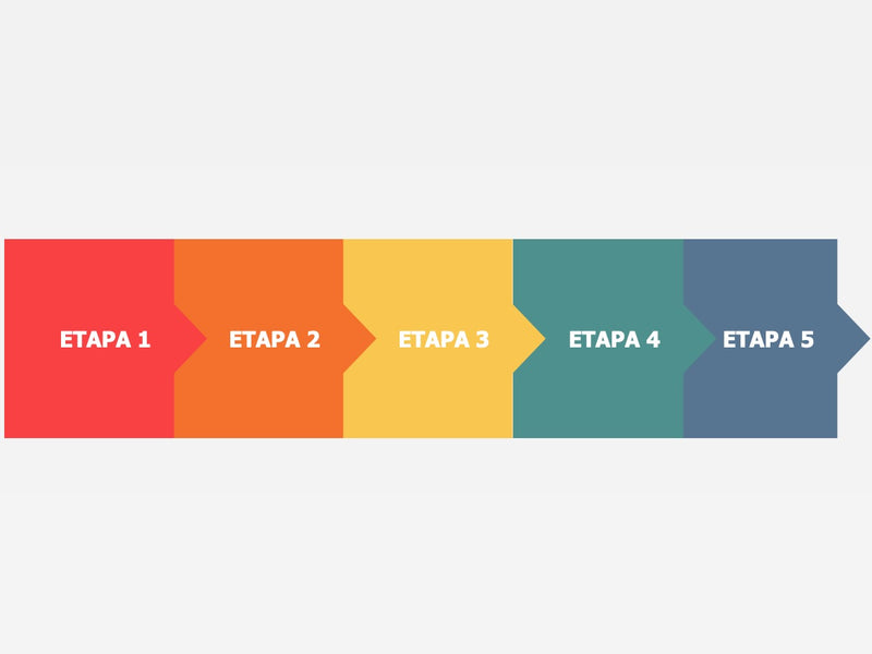 Linha do Tempo Bloco de Etapas - Slide Individual