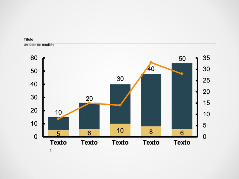 Gráfico em Barras com Condição e Linha - Slide Individual