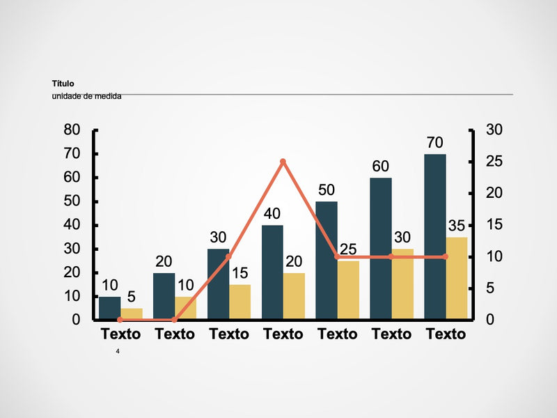 Gráfico de Barras Dupla com Linha - Slide Individual