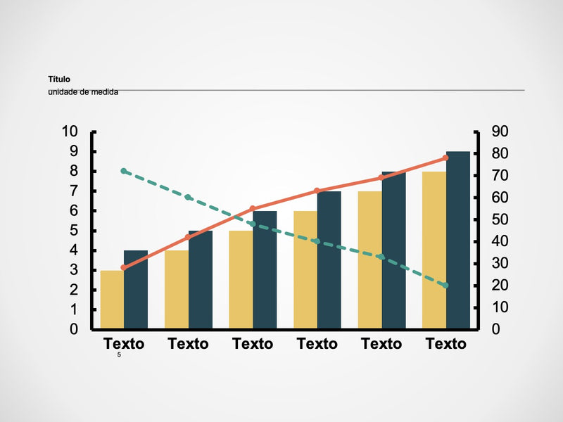 Gráfico de Barras Dupla com Duas Linhas - Slide Individual