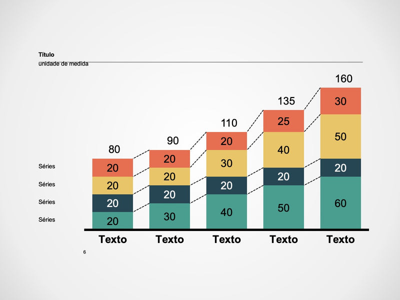 Gráfico de Safra - Slide Individual