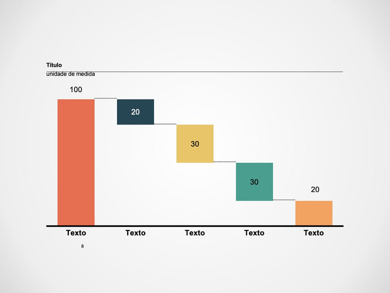 Gráfico em Castaca à Direita - Slide Individual