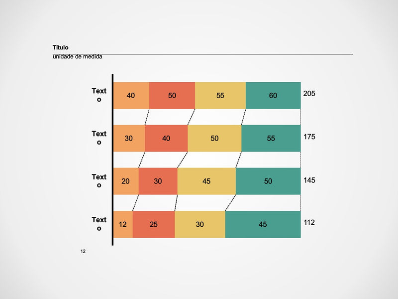 Gráfico de Safra Horizontal - Slide Individual