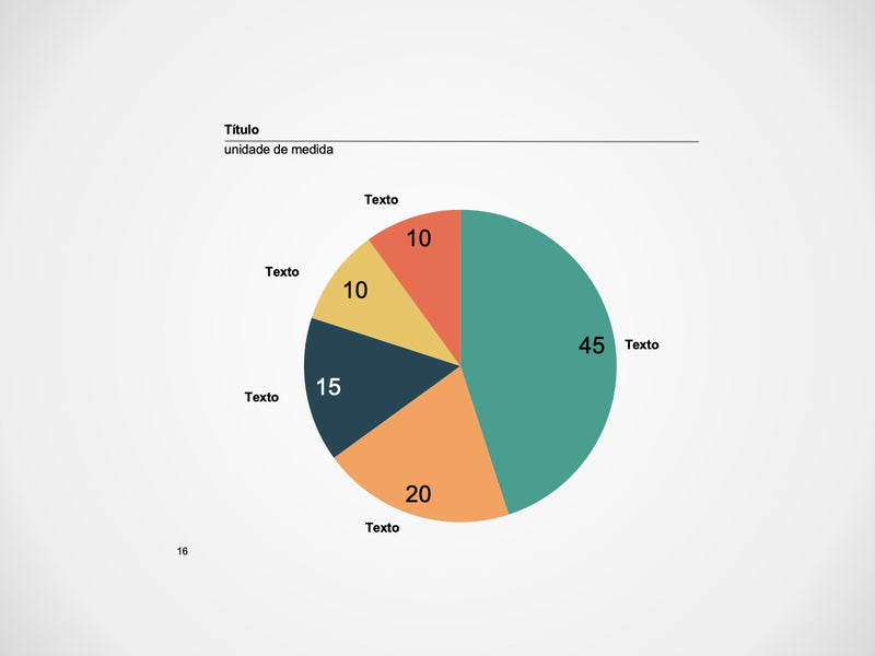 Gráfico de Pizza - Slide Individual