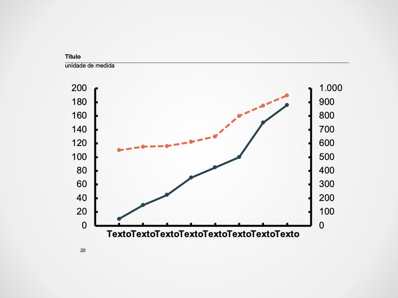 Gráfico de Linha Reta e Pontilhada - Slide Individual