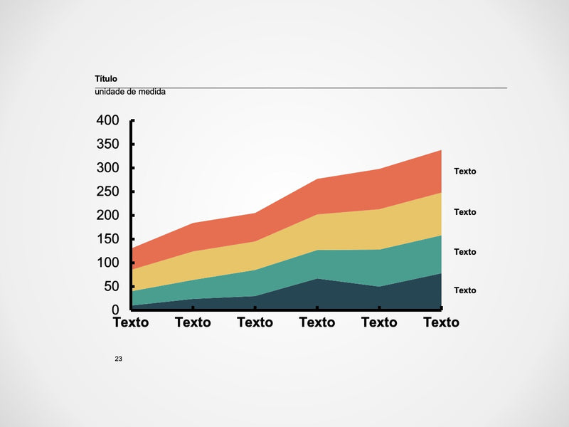 Gráfico com Efeito Safra - Slide Individual