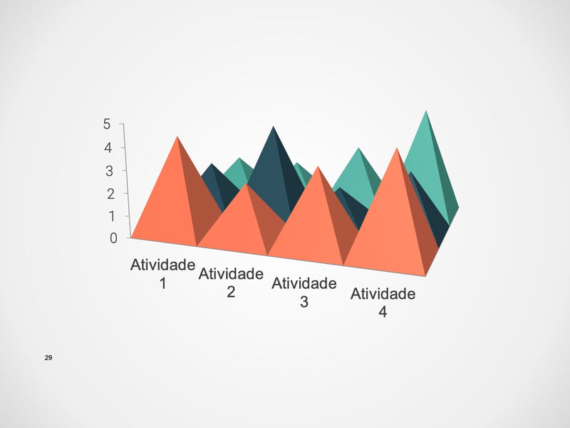 Gráfico de Pirâmide 3D - Slide Individual