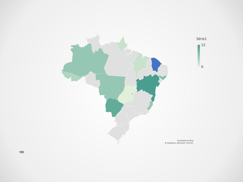 Gráficos Completo - Super Pacote com 110 Slides