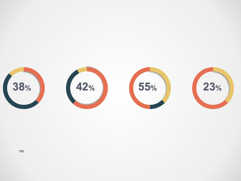 Gráficos Completo - Super Pacote com 110 Slides