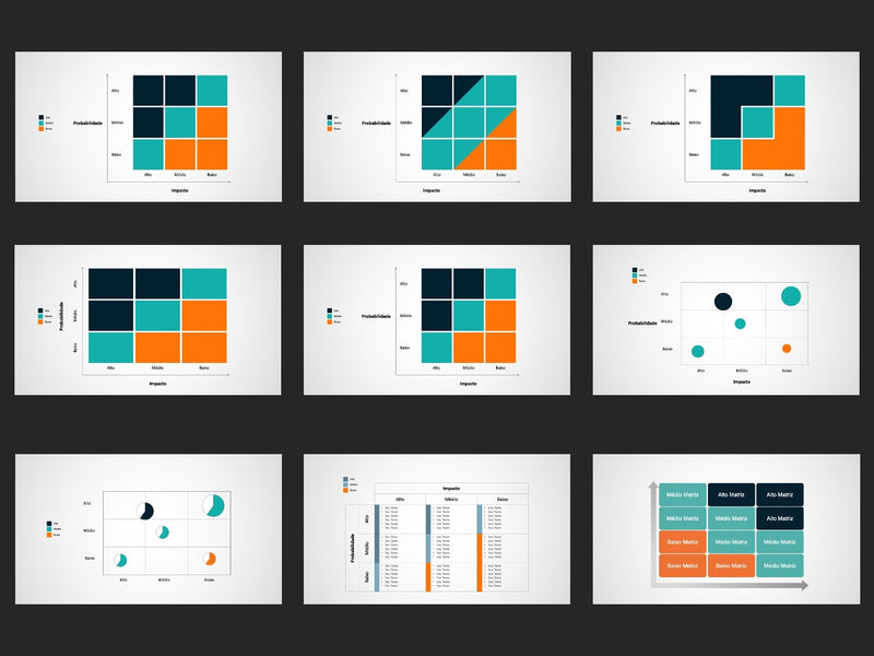 Matriz de Impacto e Probabilidade - Pacote com 9 slides