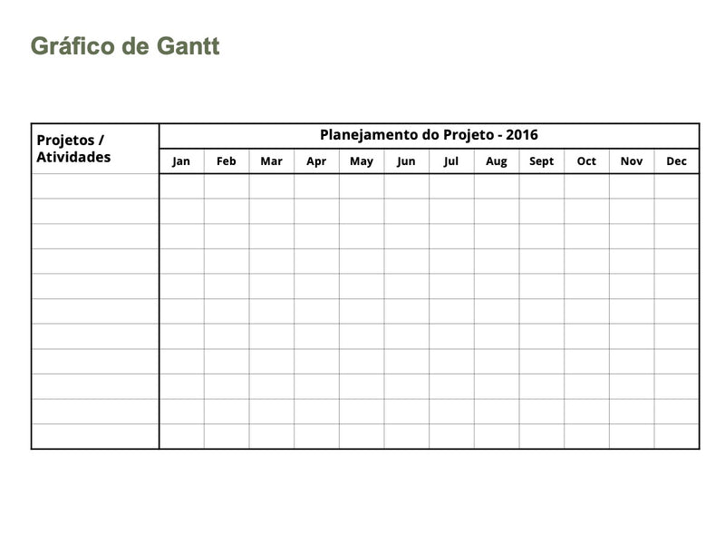 Gráfico com Gantt - Pacote com 12 Slides