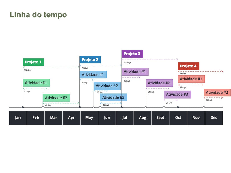 Gráfico com Gantt - Pacote com 12 Slides