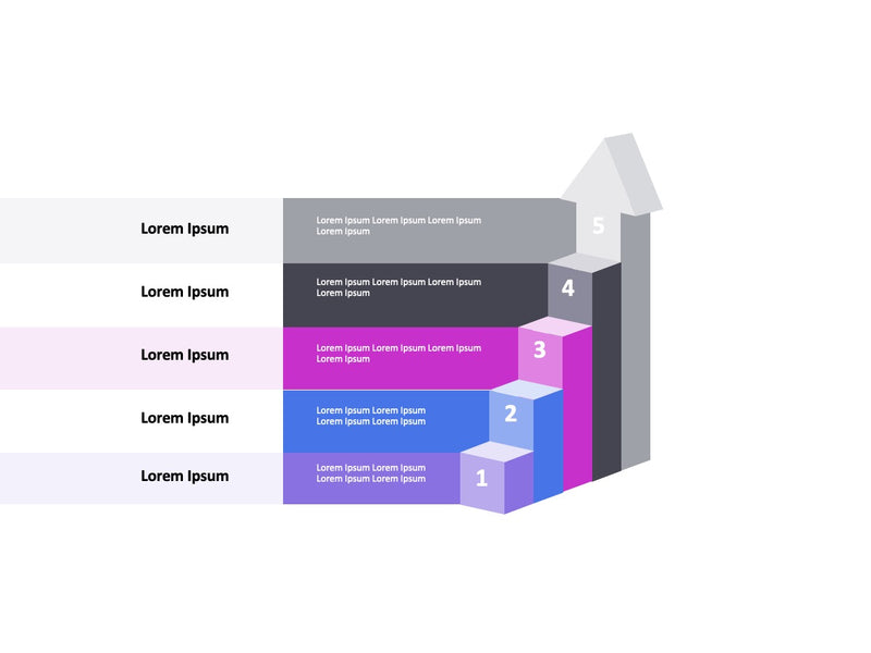 Dashboards - Pacote com 15 Slides