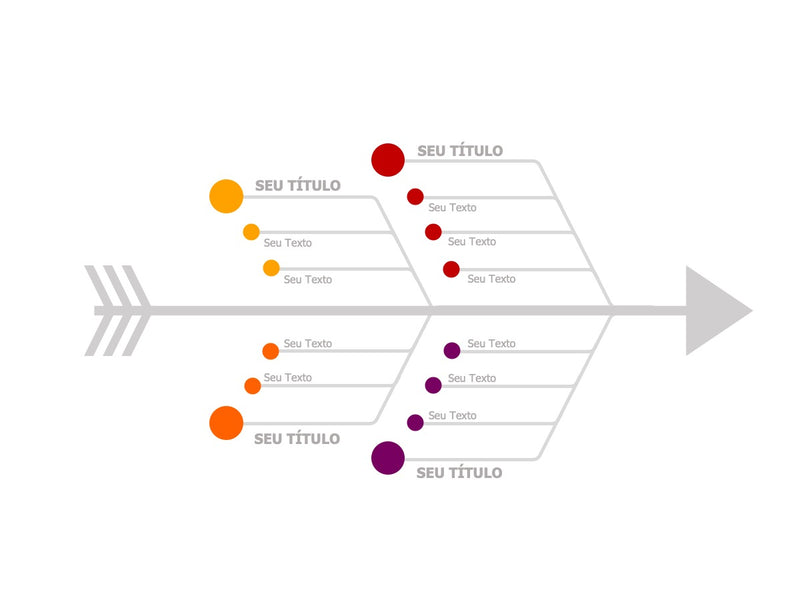 Diagrama de Ishikawa - Pacote com 15 Slides