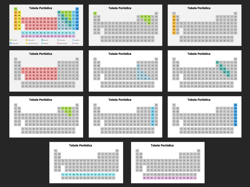 Tabela Periódica - Pacote com 11 Slides
