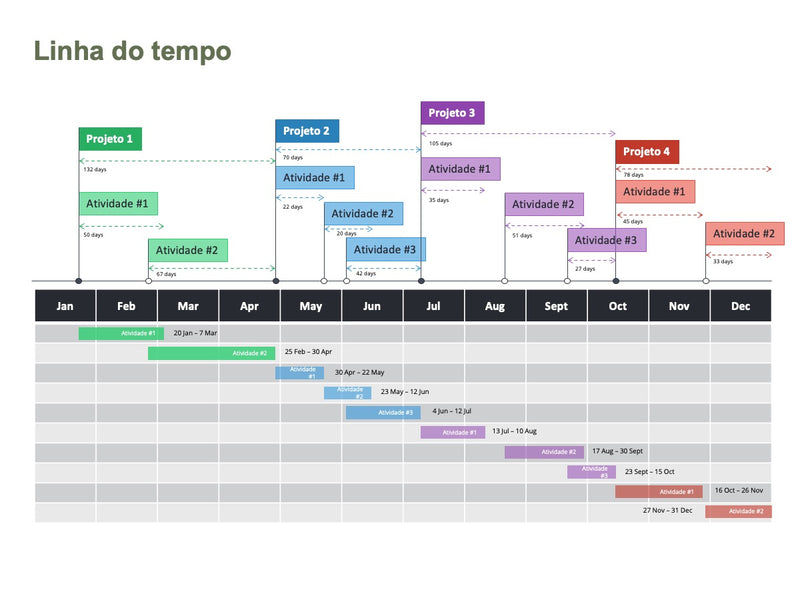 Gráfico com Gantt - Pacote com 12 Slides