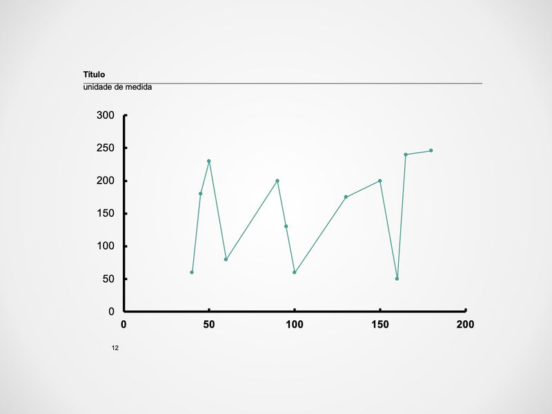 Gráficos Básicos - Pacote com 15 Slides