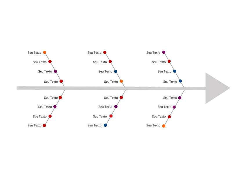 Diagrama de Ishikawa - Pacote com 15 Slides