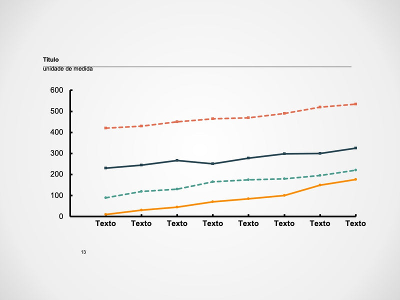 Gráficos Básicos - Pacote com 15 Slides