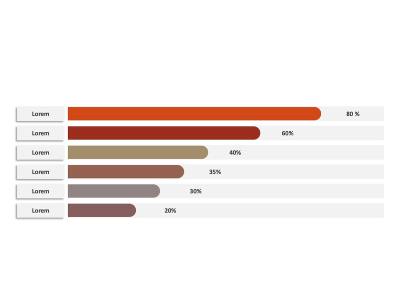 Dashboards - Pacote com 15 Slides