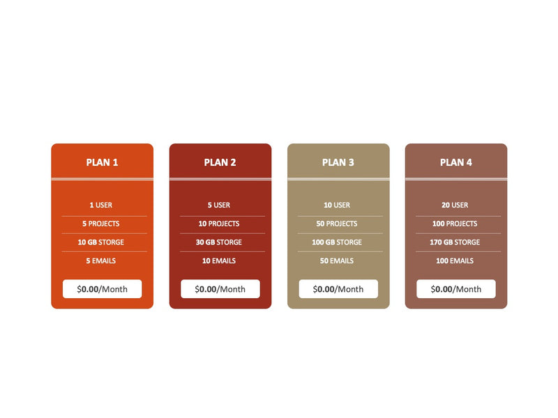 Dashboards - Pacote com 15 Slides