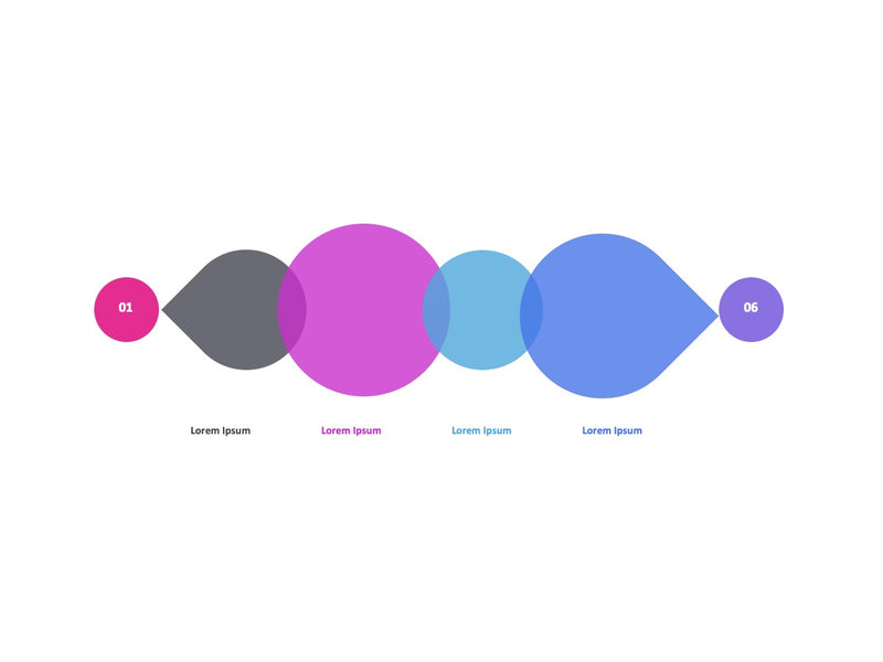 Dashboards - Pacote com 15 Slides