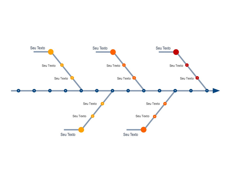 Diagrama de Ishikawa - Pacote com 15 Slides