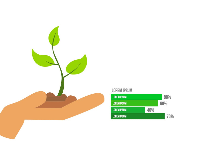 Sustentabilidade - Pacote com 18 Slides