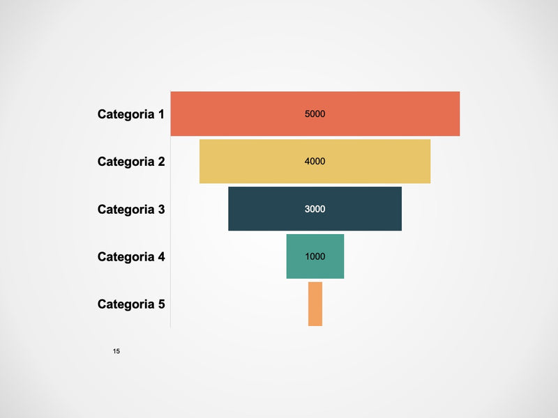 Gráficos Básicos - Pacote com 15 Slides