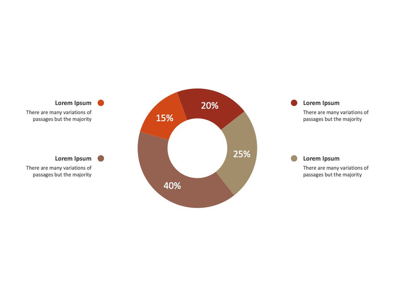 Dashboards - Pacote com 15 Slides