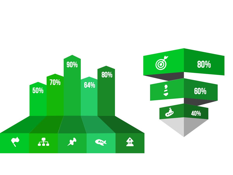 Sustentabilidade - Pacote com 18 Slides