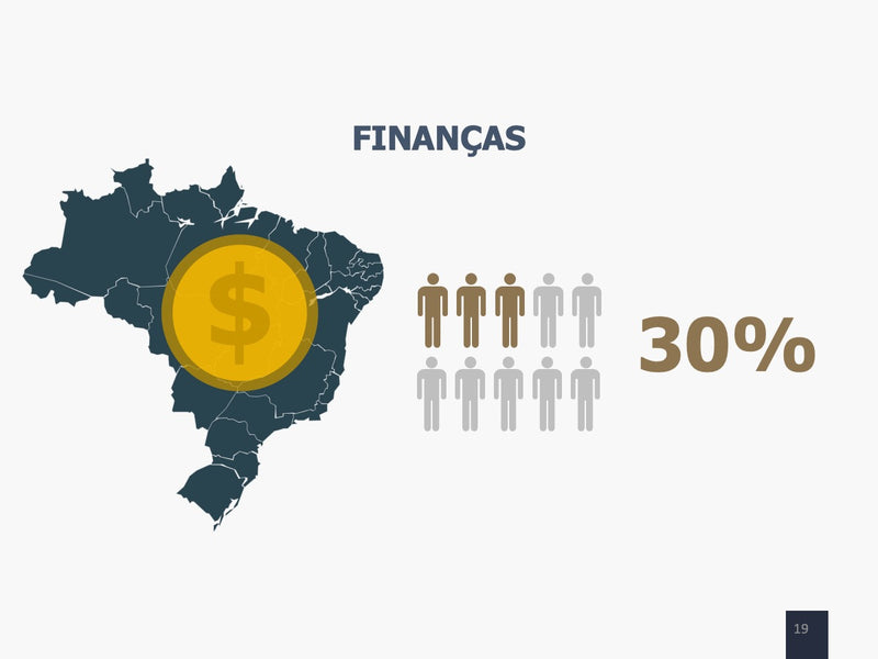 Dinheiro e Finanças - Pacote com 20 Slides