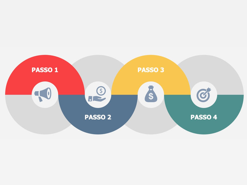 Linha do Tempo Modelo A - Pacote com 25 Slides