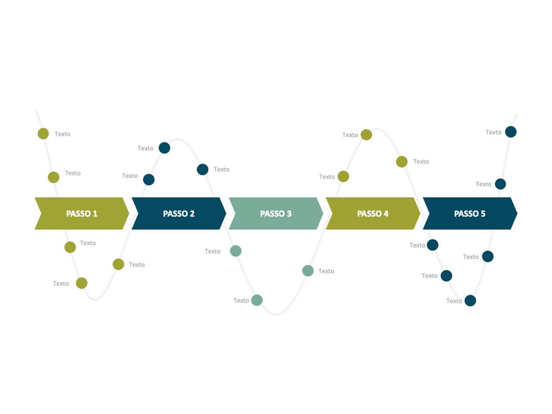 Processo Completo - Slide Individual