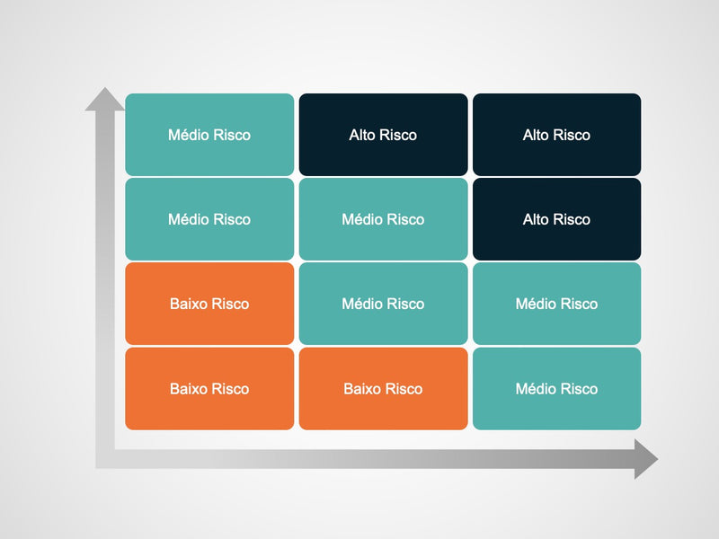 Matriz de Riscos - Slide Individual