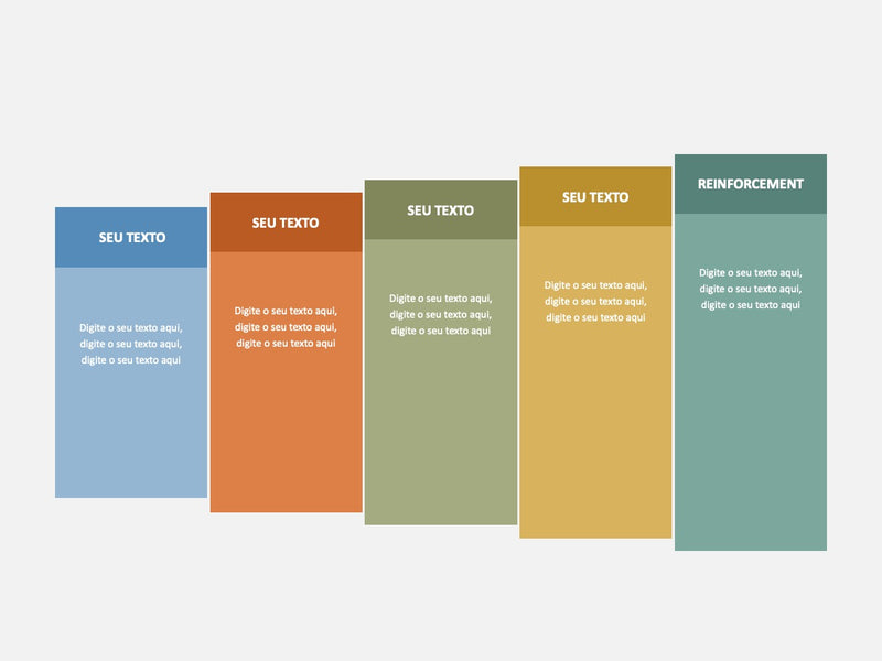 Processos - Pacote com 5 slides