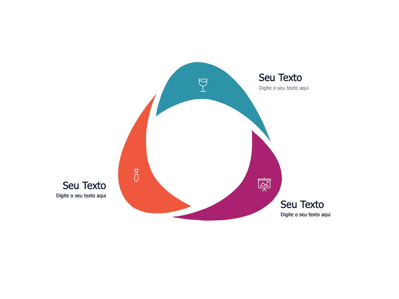 Processo Circular - Pacote com 6 Slides