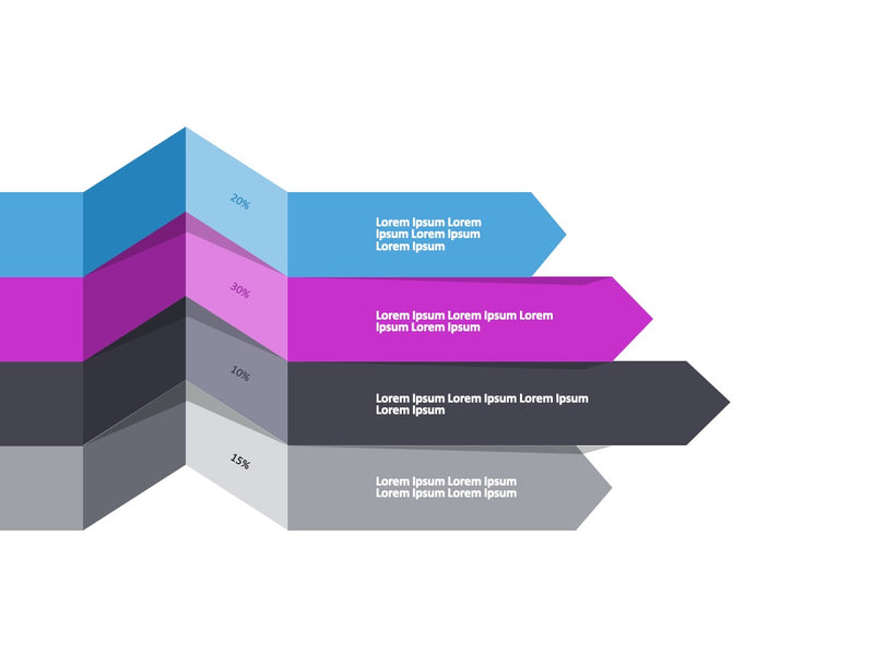 Dashboards - Pacote com 15 Slides